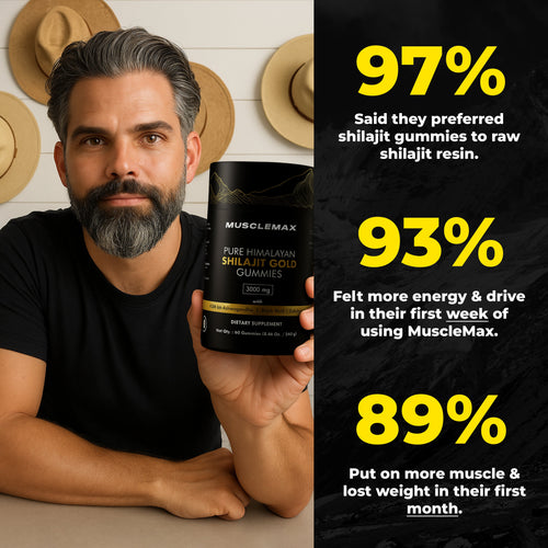 Avera™ Pure Shilajit Gummies